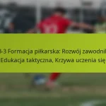featured-image-1-3-3-3-formacja-pilkarska-rozwoj-zawodnikow-edukacja-taktyczna-krzywa-uczenia-sie