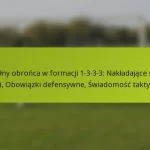 featured-image-pelny-obronca-w-formacji-1-3-3-3-nakladajace-sie-biegi-obowiazki-defensywne-swiadomosc-taktyczna