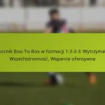 Pomocnik Box-To-Box w formacji 1-3-3-3: Wytrzymałość, Wszechstronność, Wsparcie ofensywne