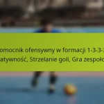 featured-image-pomocnik-ofensywny-w-formacji-1-3-3-3-kreatywnosc-strzelanie-goli-gra-zespolowa
