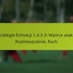 featured-image-strategie-formacji-1-3-3-3-wzorce-ataku-rozmieszczenie-ruch