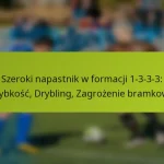 featured-image-szeroki-napastnik-w-formacji-1-3-3-3-szybkosc-drybling-zagrozenie-bramkowe