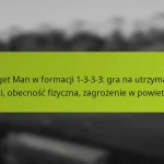 featured-image-target-man-w-formacji-1-3-3-3-gra-na-utrzymanie-pilki-obecnosc-fizyczna-zagrozenie-w-powietrzu
